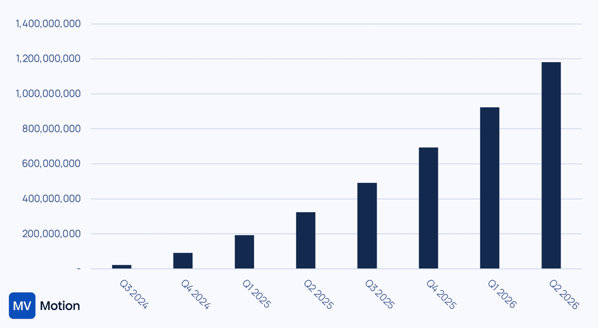 I bought a Rivian…and why should You care about Autonomy Day